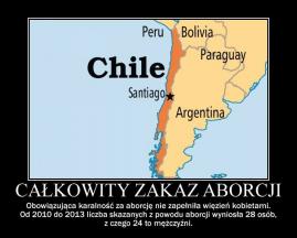 Karalność aborcji w Chile